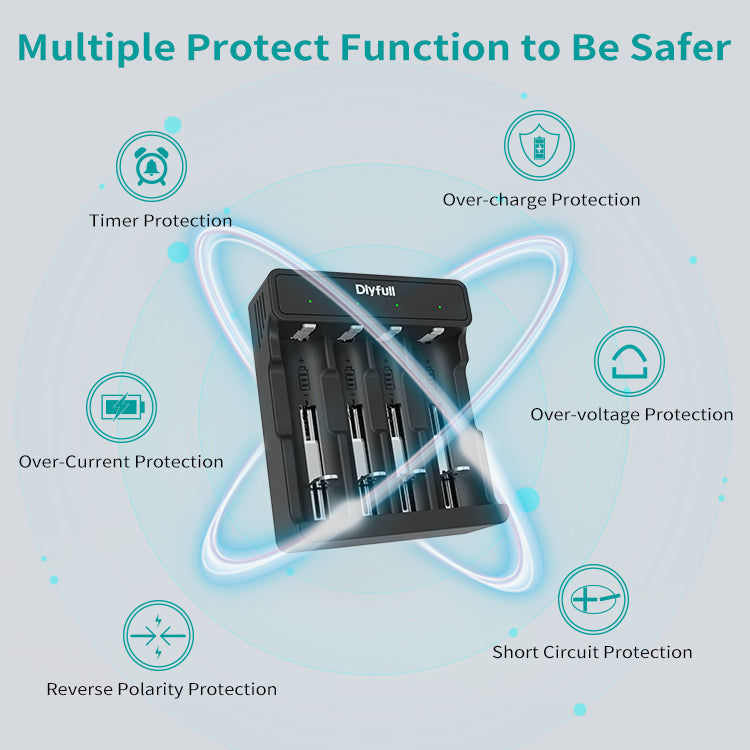 Dlyfull U5B 4 Bays USB Li-ion Battery Charger For 3.6V/3.7V Li-ion Such as 18650 Battery