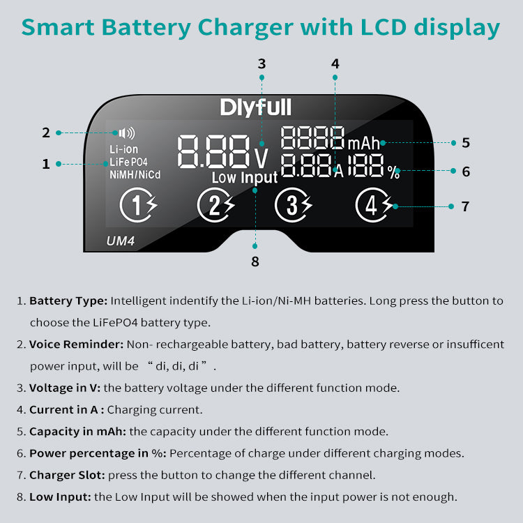 Dlyfull UM4 4 Slots Smart Universal Fast Charger