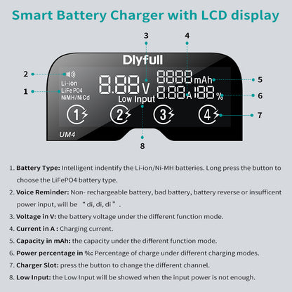 Dlyfull UM4 4 Slots Smart Universal Fast Charger